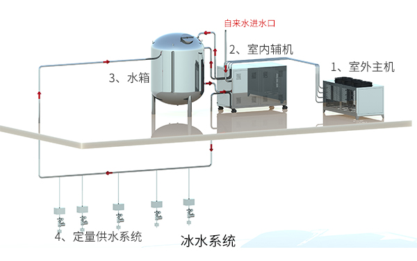 冰水茄子视频污APP下载